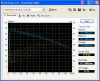 HDTune_Benchmark_SAMSUNG HM120JC.png